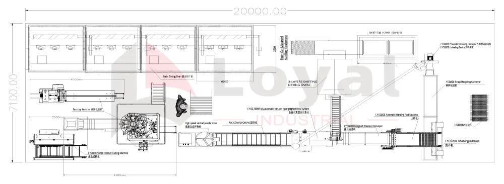 Diagrama de Flujo del Proceso de Producción de Espagueti Industrial: Mezcla, Extrusión, Colgado, Secado, Corte