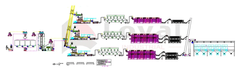 Diagrama de flujo del proceso de producción de arroz nutricional artificial