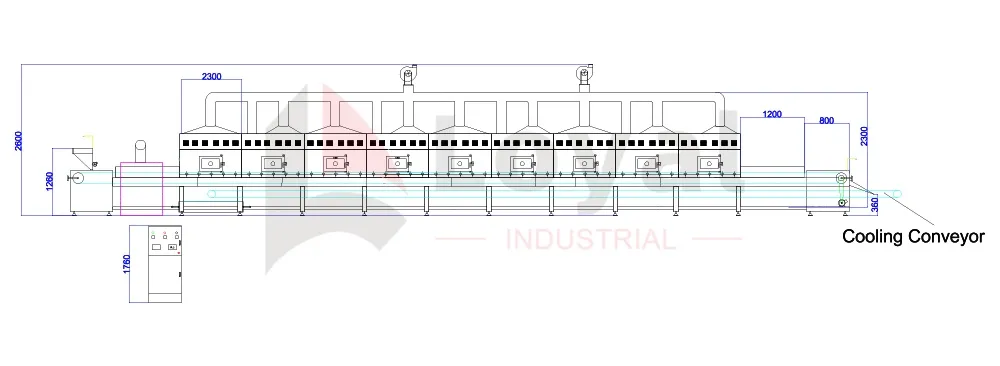 Process flow diagram of continuous microwave sterilization tunnel