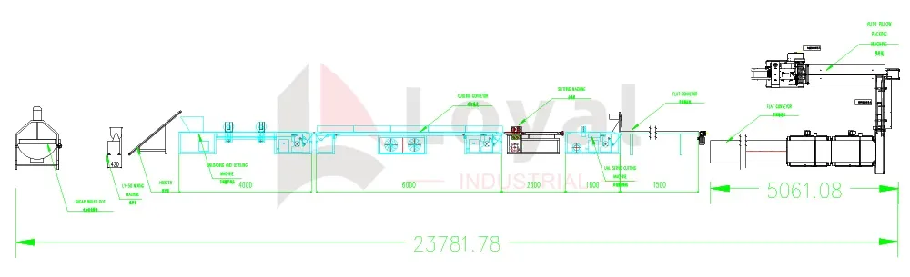 Protein bar extruder line process flow diagram