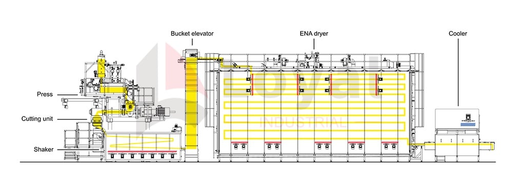 Diagrama de Flujo del Proceso de Línea de Producción de Pasta de Corto Industrial (Mezcla a Secado)
