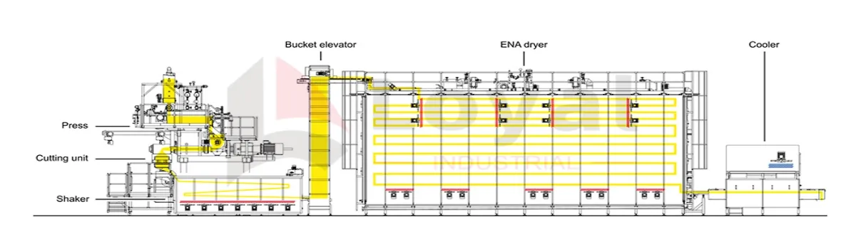 Technical process flow of Macaroni making machine and Pasta production line