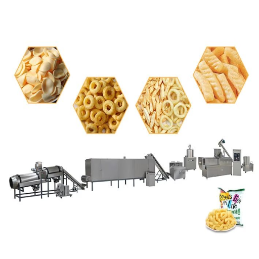 3Production Line Configuration