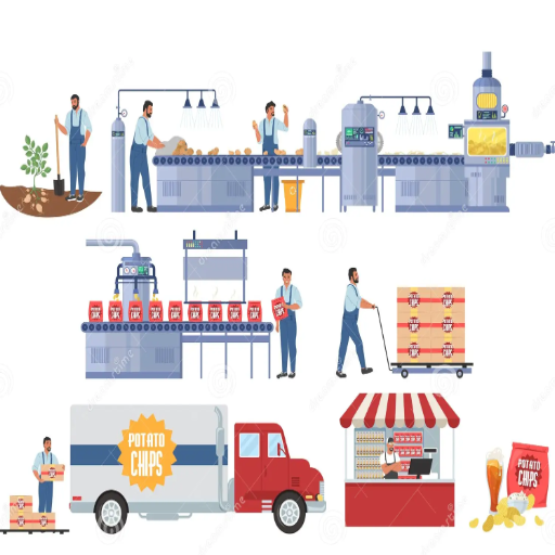 Final Packaging and Distribution