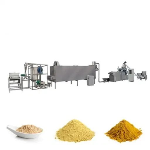 Future Trends in Nutritional Powder Manufacturing