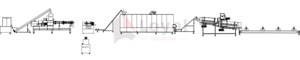 Dry pet food production line process flowchart