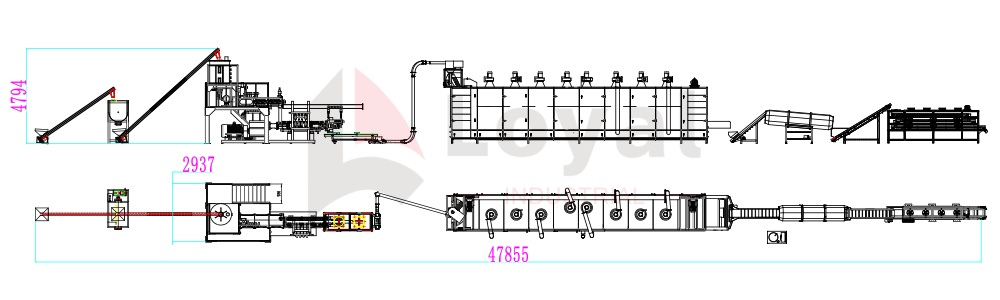 Dry pet food production line process flowchart