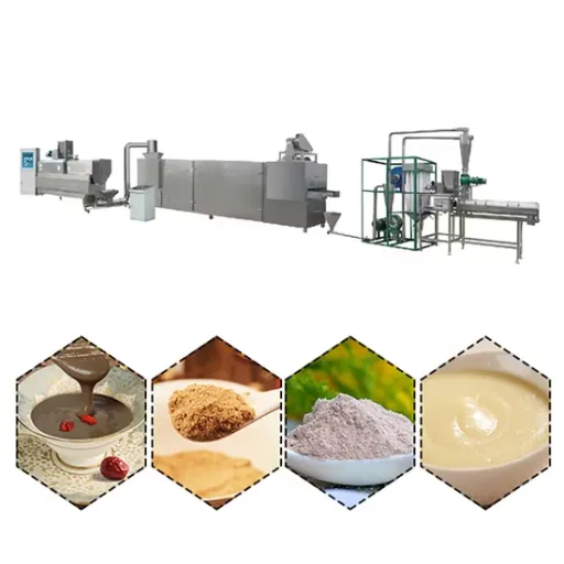 Operational Efficiency in Nutritional Powder Processing