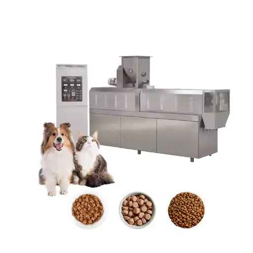 Pet Food Equipment Costs by Production Scale