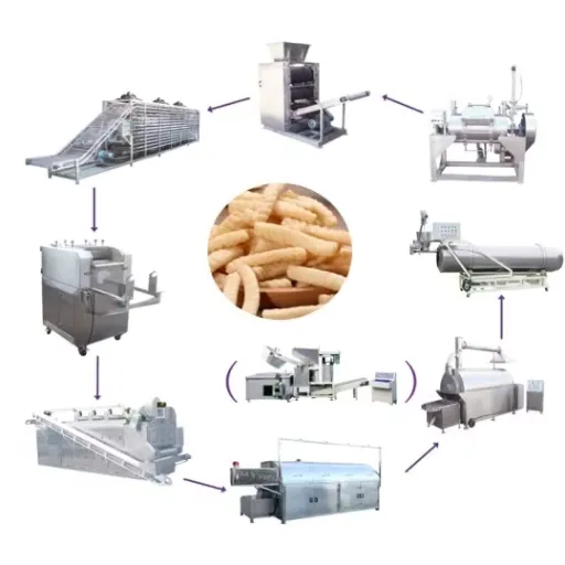 Snack Pellet Production Process_ From Raw Materials to Finished Snack