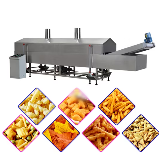 What Is Industrial Food Machinery Equipment_