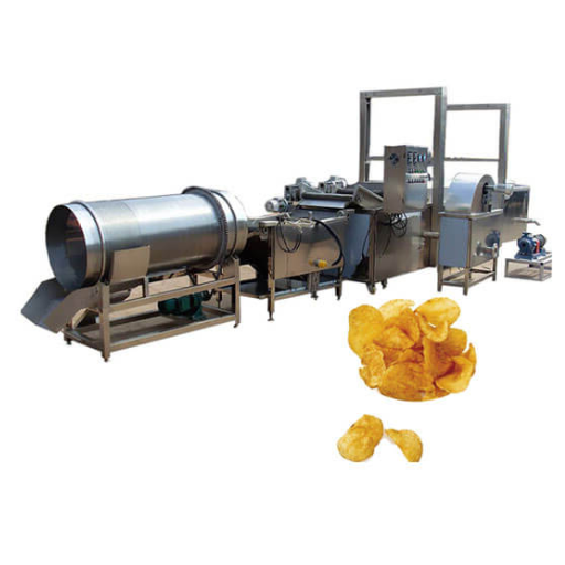 Complete Production Line Cost Breakdown