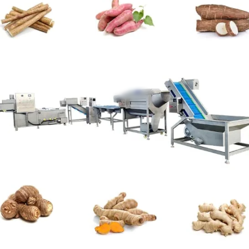 Food Machinery Manufacturer Comparison Scorecard