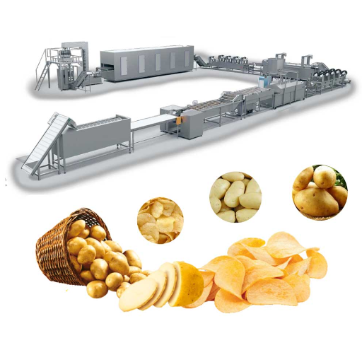 What Does a Food Machinery Manufacturer Do_