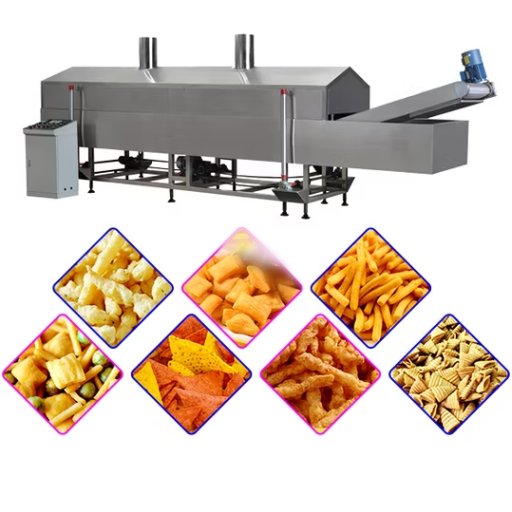 What Is Food Processing Equipment Cost_