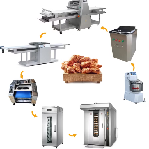 What Is the Difference Between Commercial and Industrial Food Equipment_